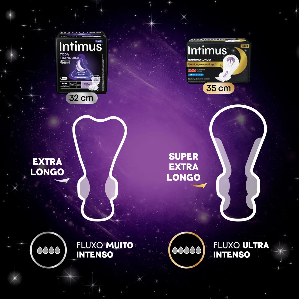 Absorvente Intimus Noturno Suave Extra Longo Com Abas 10 Unidades — foto 7