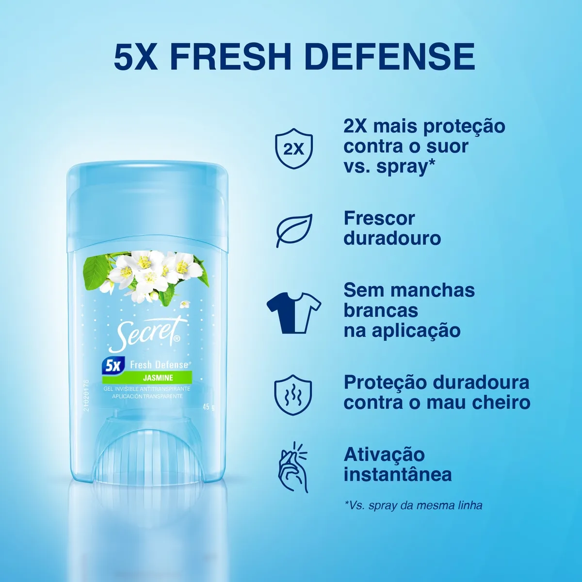 Antitranspirante Gel Jasmine Secret 45g — foto 8