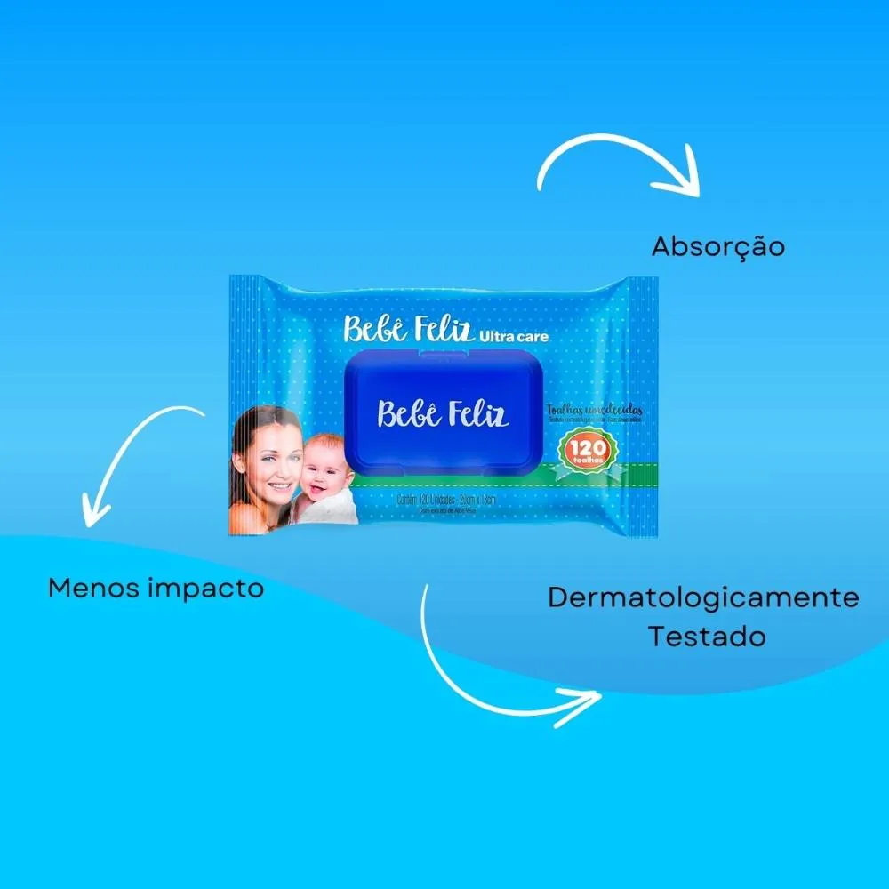 Bebê Feliz Toalhas Umedecidas 120 Folhas — foto 4