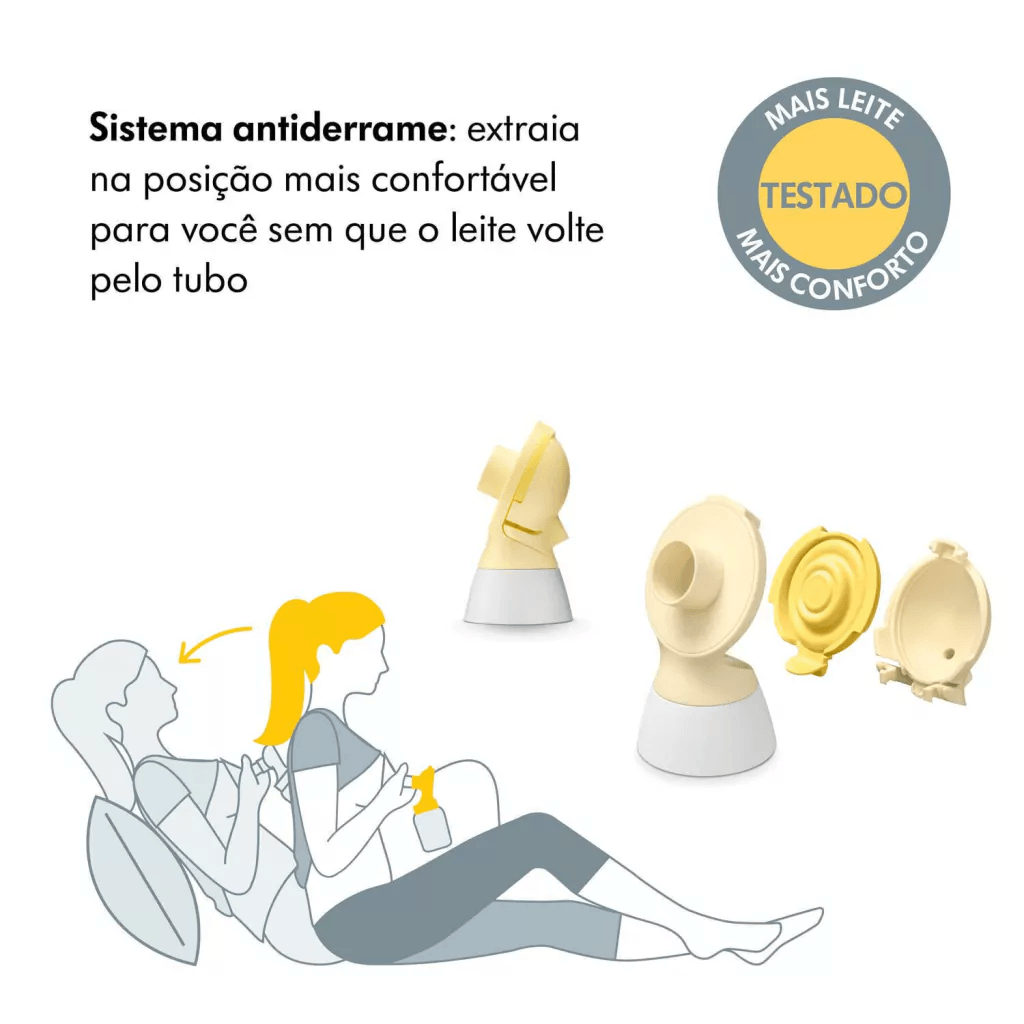 Bomba de Tirar Leite Medela Swing Flex Elétrica 1 Unidade — foto 7