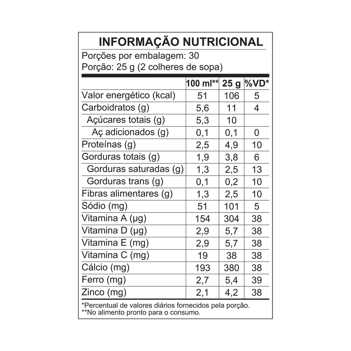 Composto Lácteo NINHO Forti+ Fibras Sachê 750g — foto 6