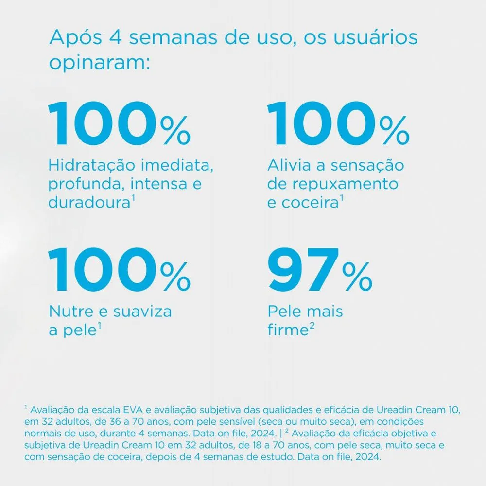 Creme Corporal ISDIN Ureadin Hidratante 10% Ureia 300ml — foto 6