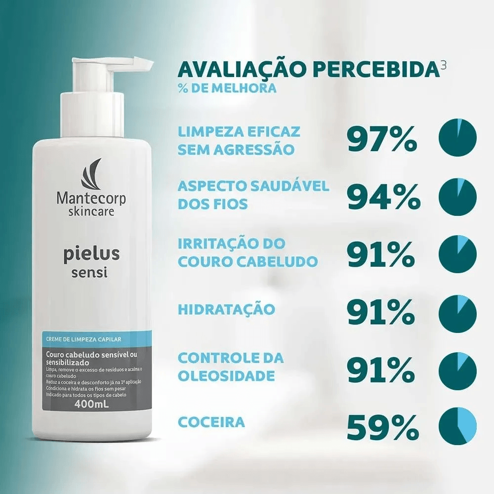 Creme de Limpeza Capilar Pielus Sensi Limpeza Suave 400ml — foto 4