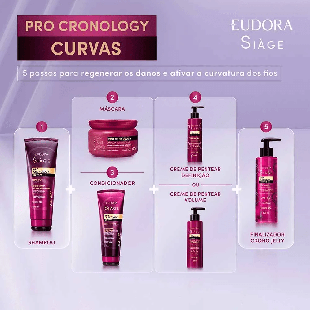 Creme de Pentear Eudora Siàge Pro Cronology Curvas 300ml — foto 6