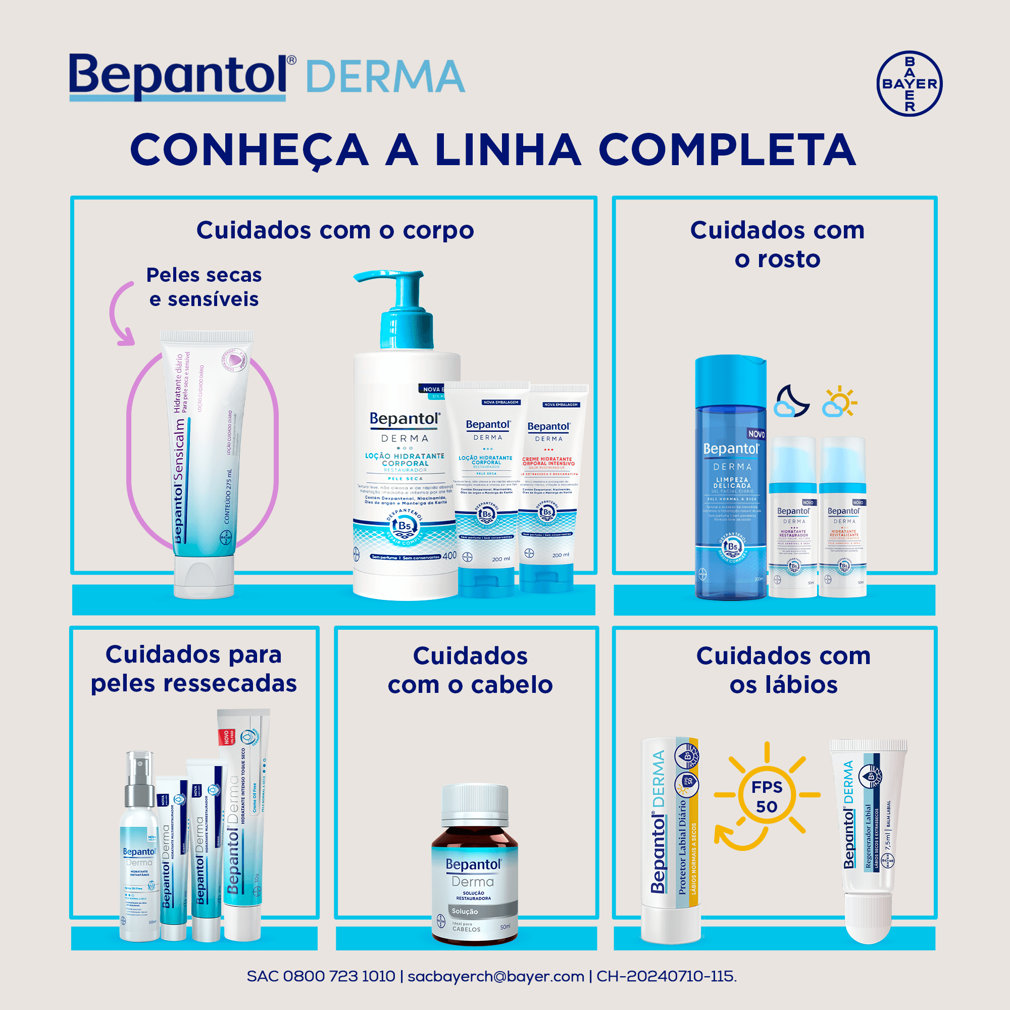 Creme Hidratante Bepantol Derma Toque Seco Oil Free Pele Normal a Seca 30g