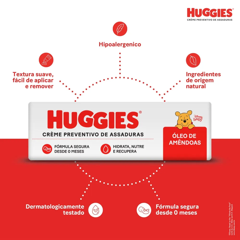 Creme Preventivo Assaduras Huggies Pele Protegida c/3 de 80g — foto 8