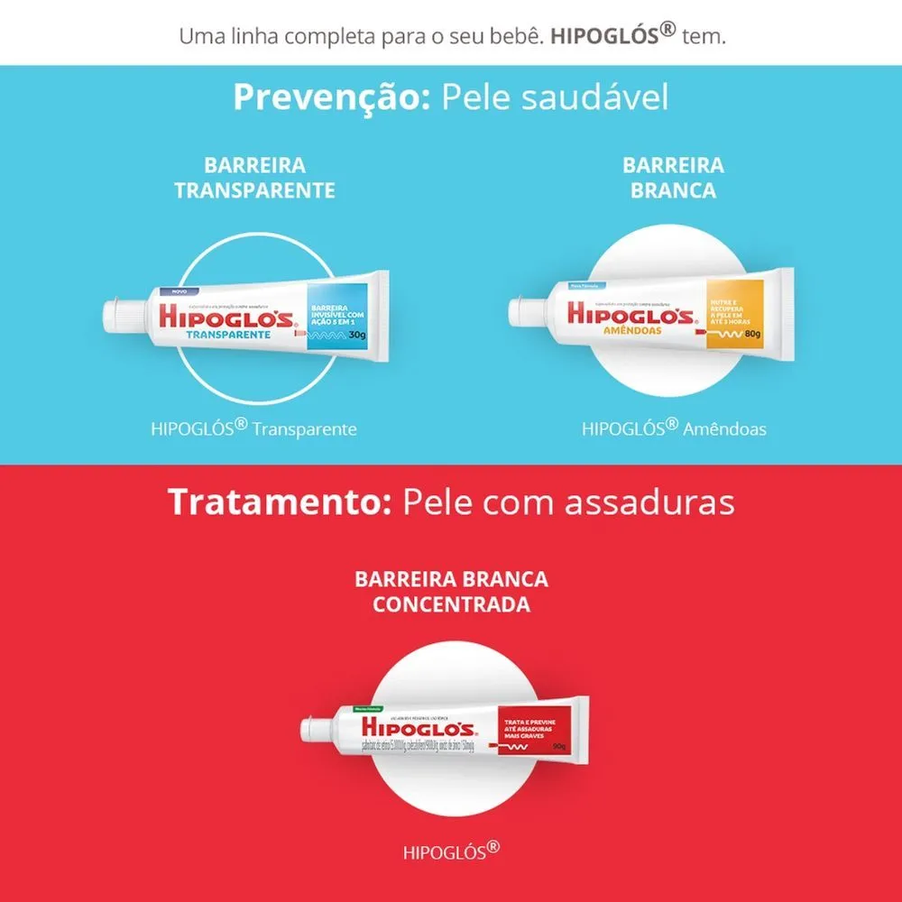 Creme Preventivo De Assaduras Hipoglós Amêndoas 40G — foto 8