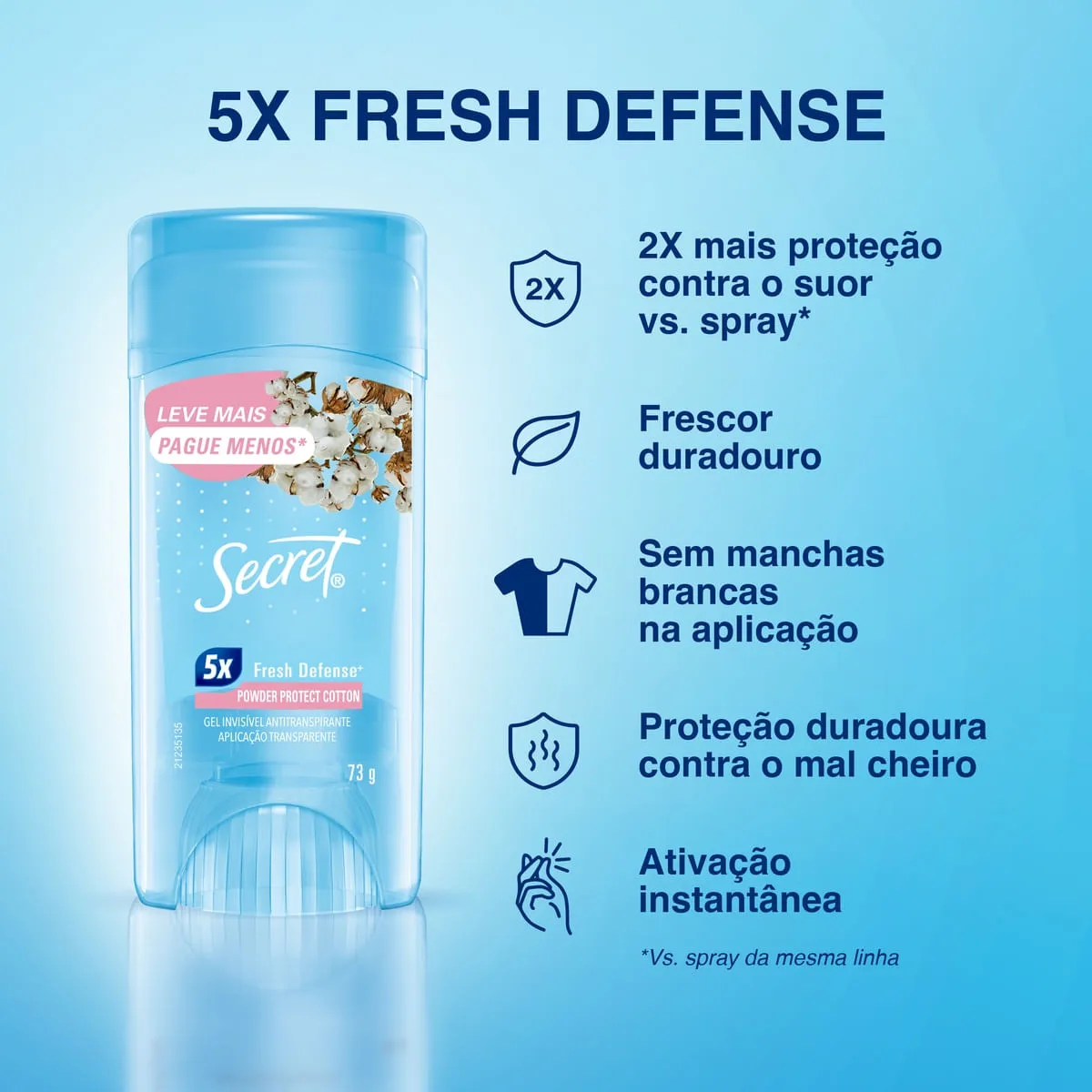 Desodorante Antitranspirante Secret Gel Invisivel Powder Protect Cotton 73g — foto 8