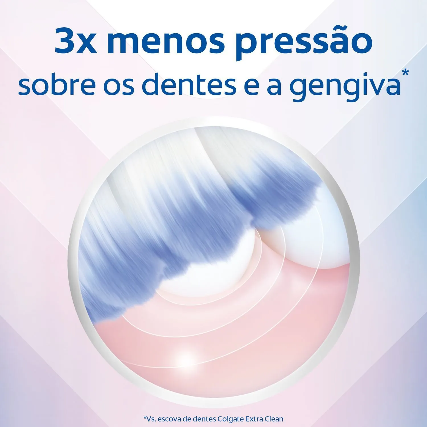 Escova Dental Colgate Sensitive Cerdas Ultra Macias 1 Unidade — foto 18