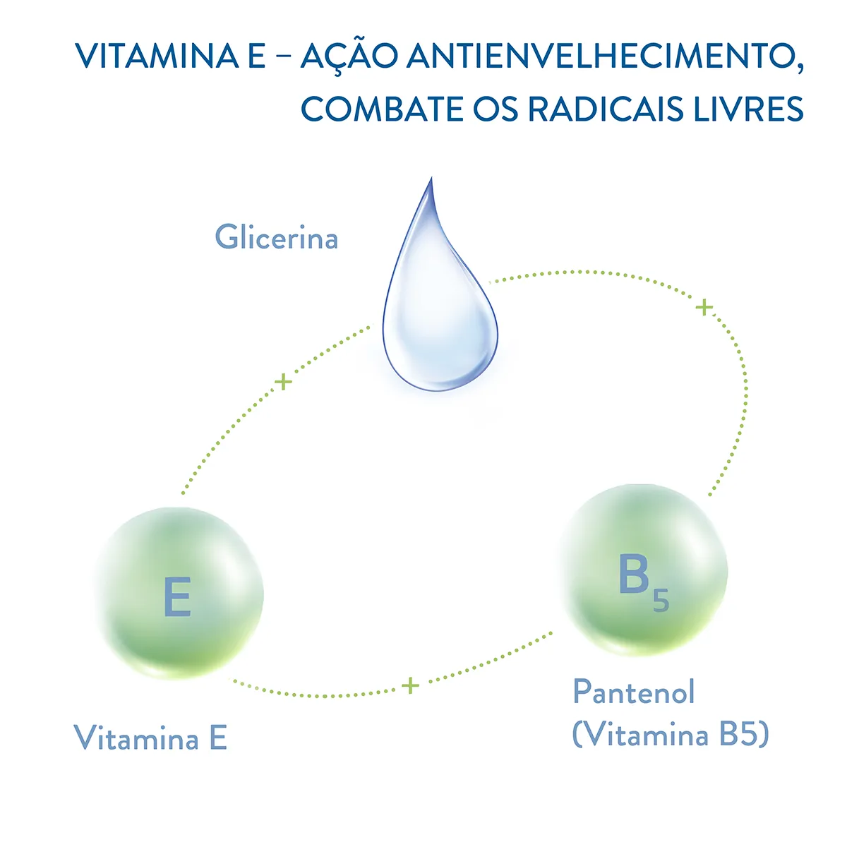 Espuma de Limpeza Facial Cetaphil Suave Pele Sensível 236ml — foto 8