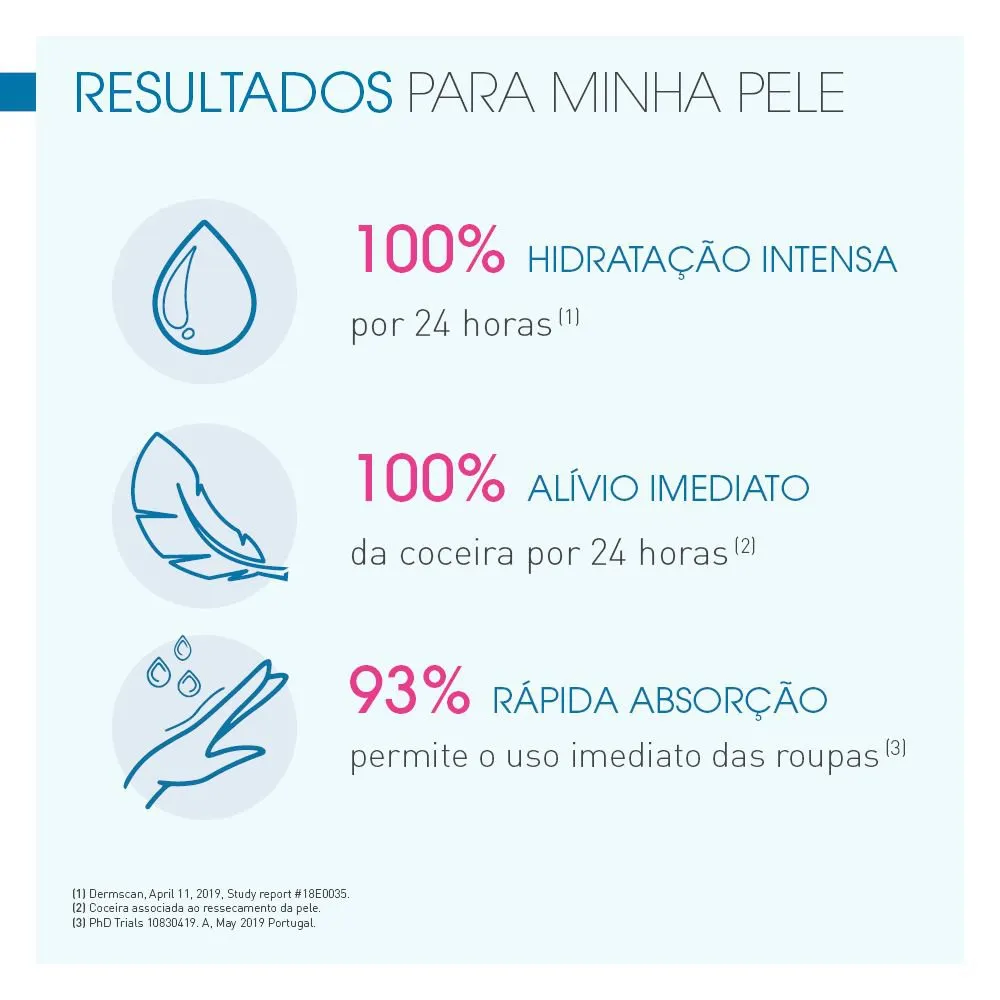 Hidratante Corporal Bioderma Atoderm Intensive Gel Creme 200ml — foto 5