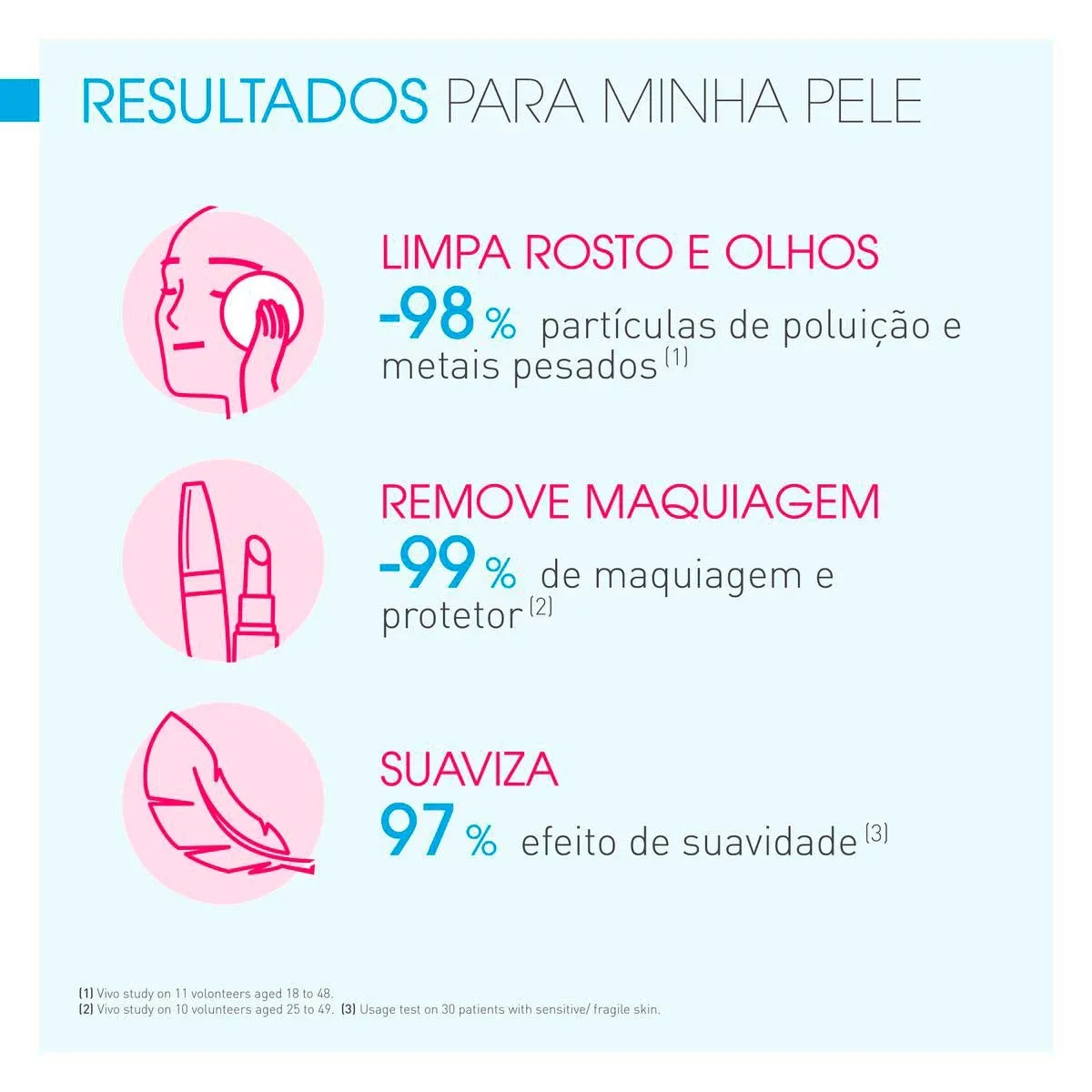 Kit Água Micelar Bioderma Sensibio H2O 100ml 2 Unidades — foto 4