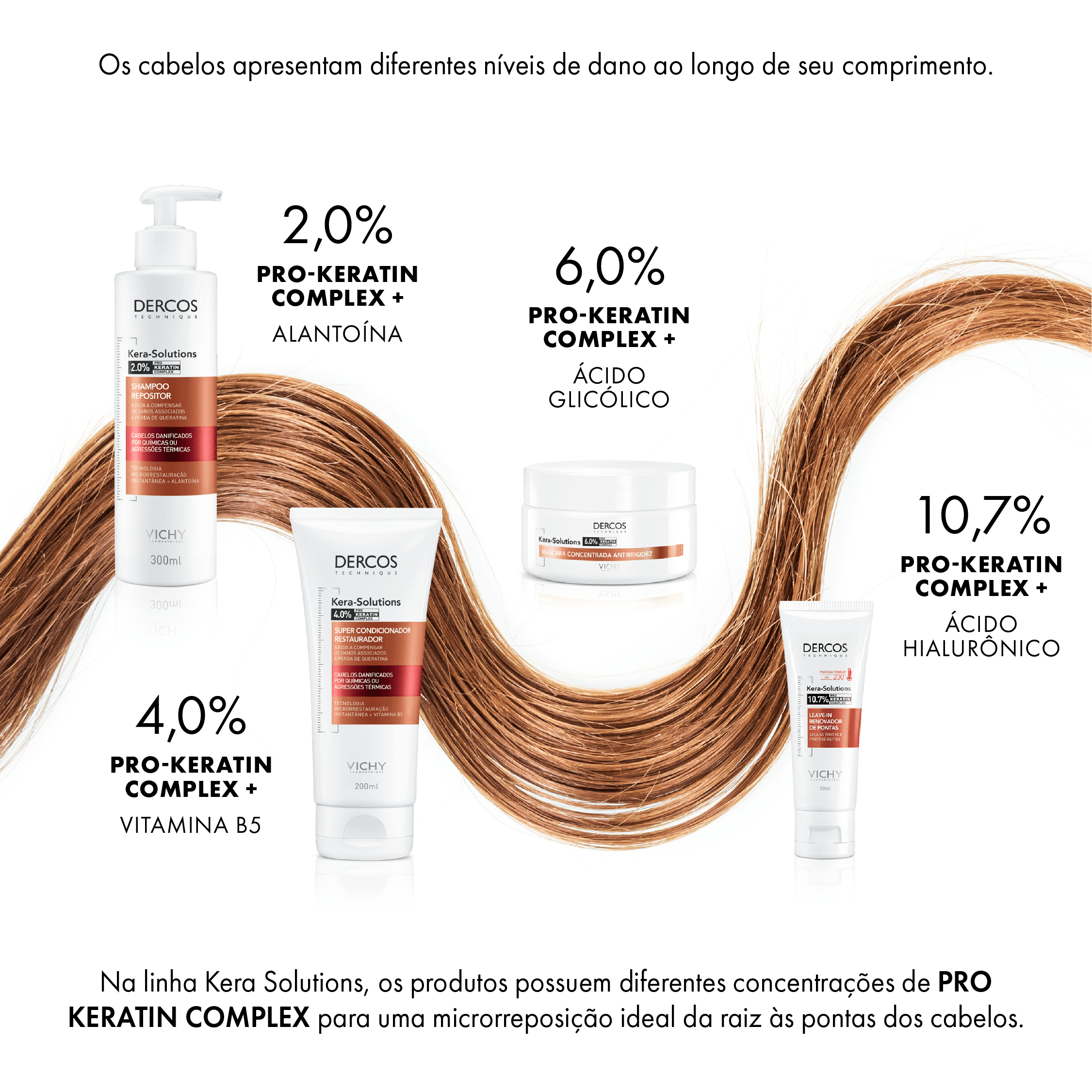 Leave-in Vichy Dercos Kera-Solutions Reparador de Pontas 50ml — foto 8