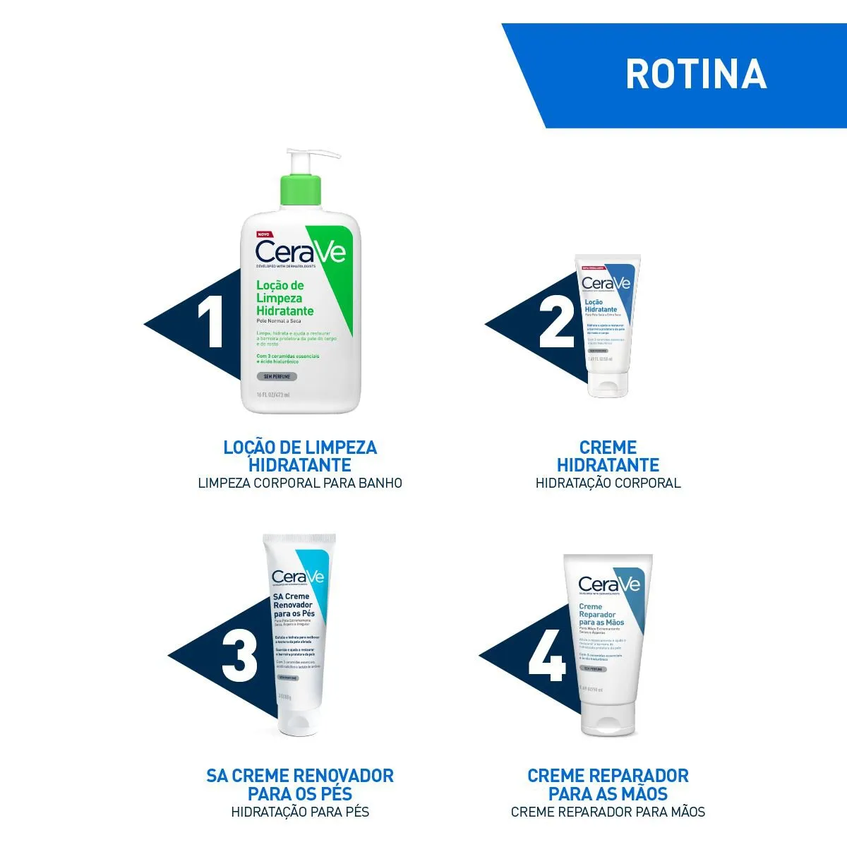 Loção Corporal CeraVe Hidratante com Ceramidas 50ml — foto 6