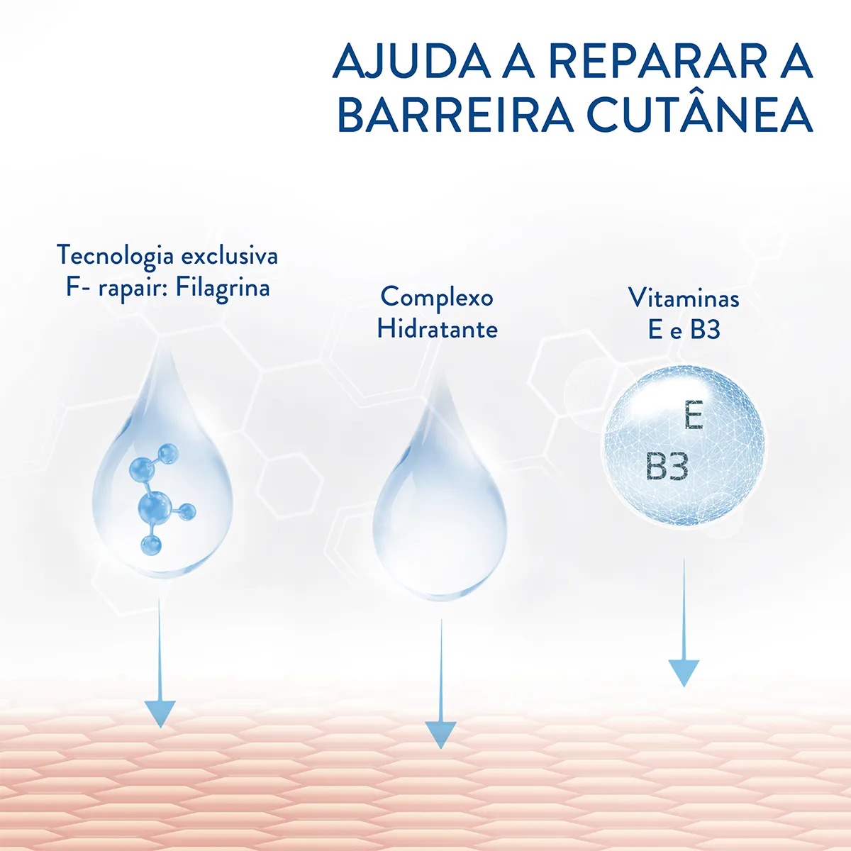 Loção Corporal Cetaphil Pro AD Restoraderm Hidratante 295ml — foto 3