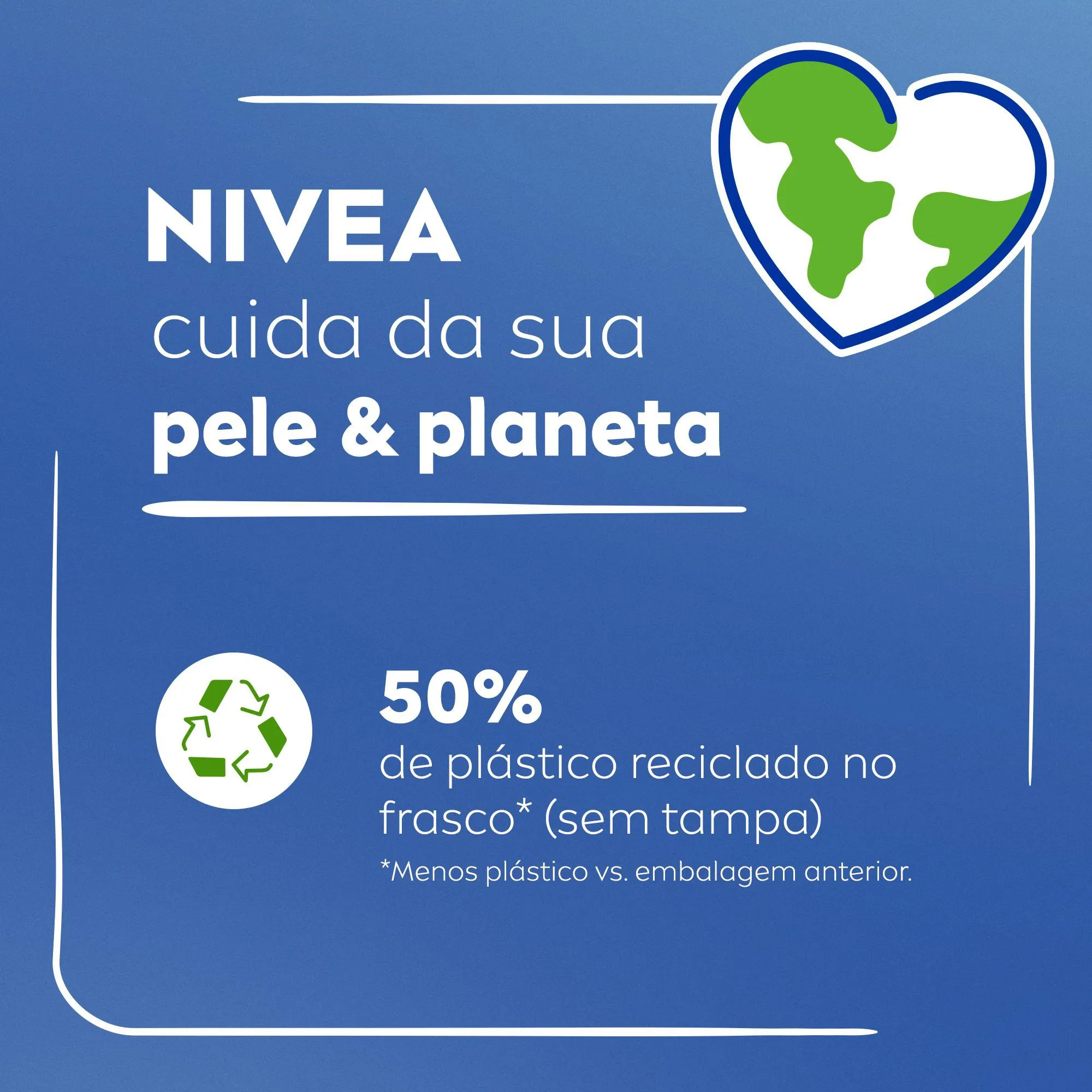 NIVEA Loção Hidratante Milk Pele Seca a Extrasseca 400ml — foto 8