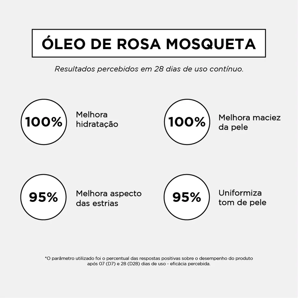 Óleo de Rosa mosqueta Com 20ml — foto 5