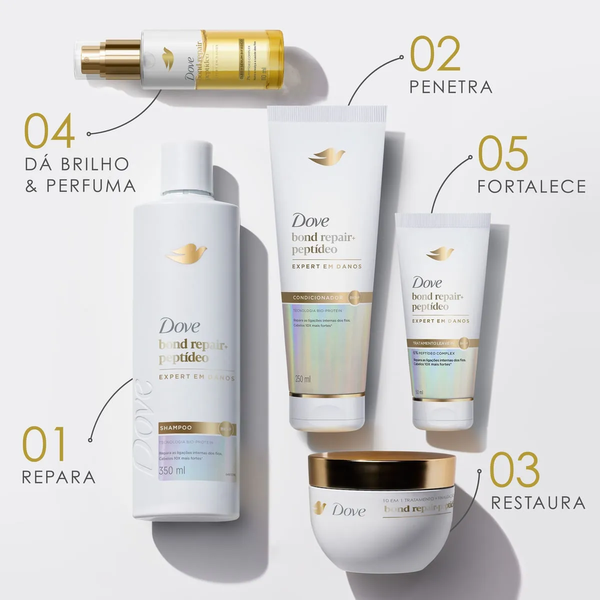 Óleo e Sérum Bifásico Dove Bond Repair + Peptídeo 110ml — foto 7