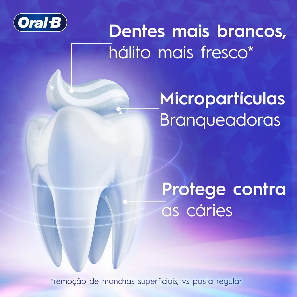 Pasta de Dente Oral-B 3D White Branqueadora 140g — foto 2