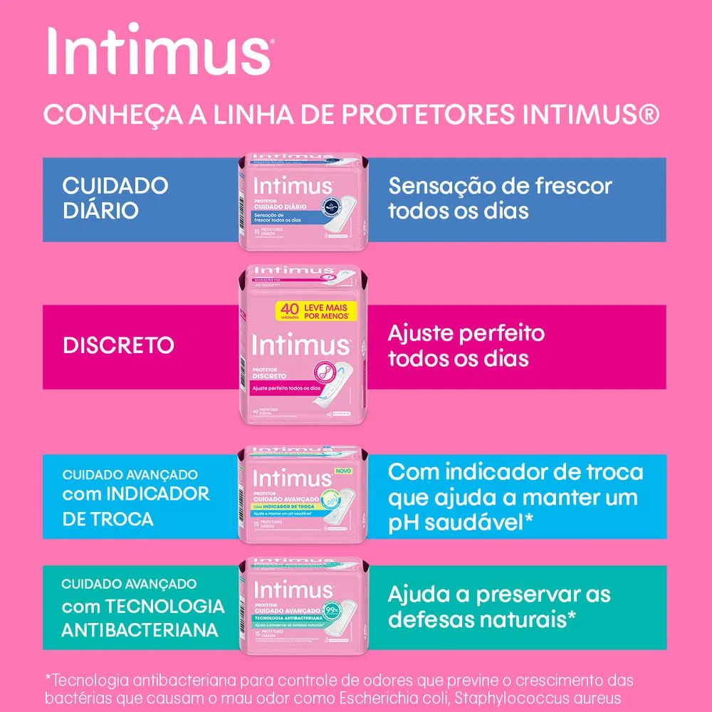 Protetor Diário Intimus Cuidado Avançando Tecnologia Antibacteriana 80 Unidades — foto 8
