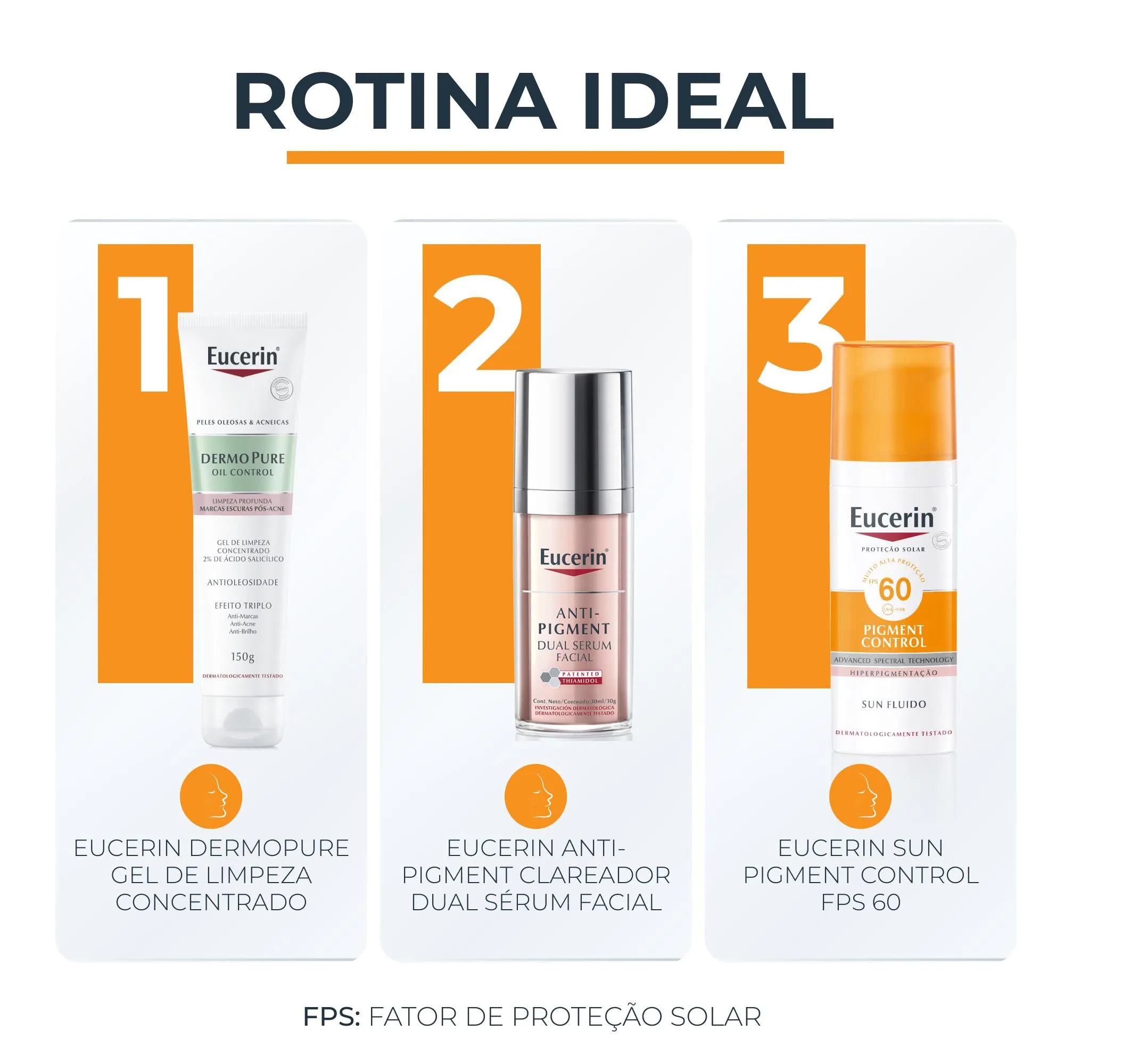 Protetor Solar Facial Eucerin Sun Pigment Control Fluido FPS60 50ml — foto 7