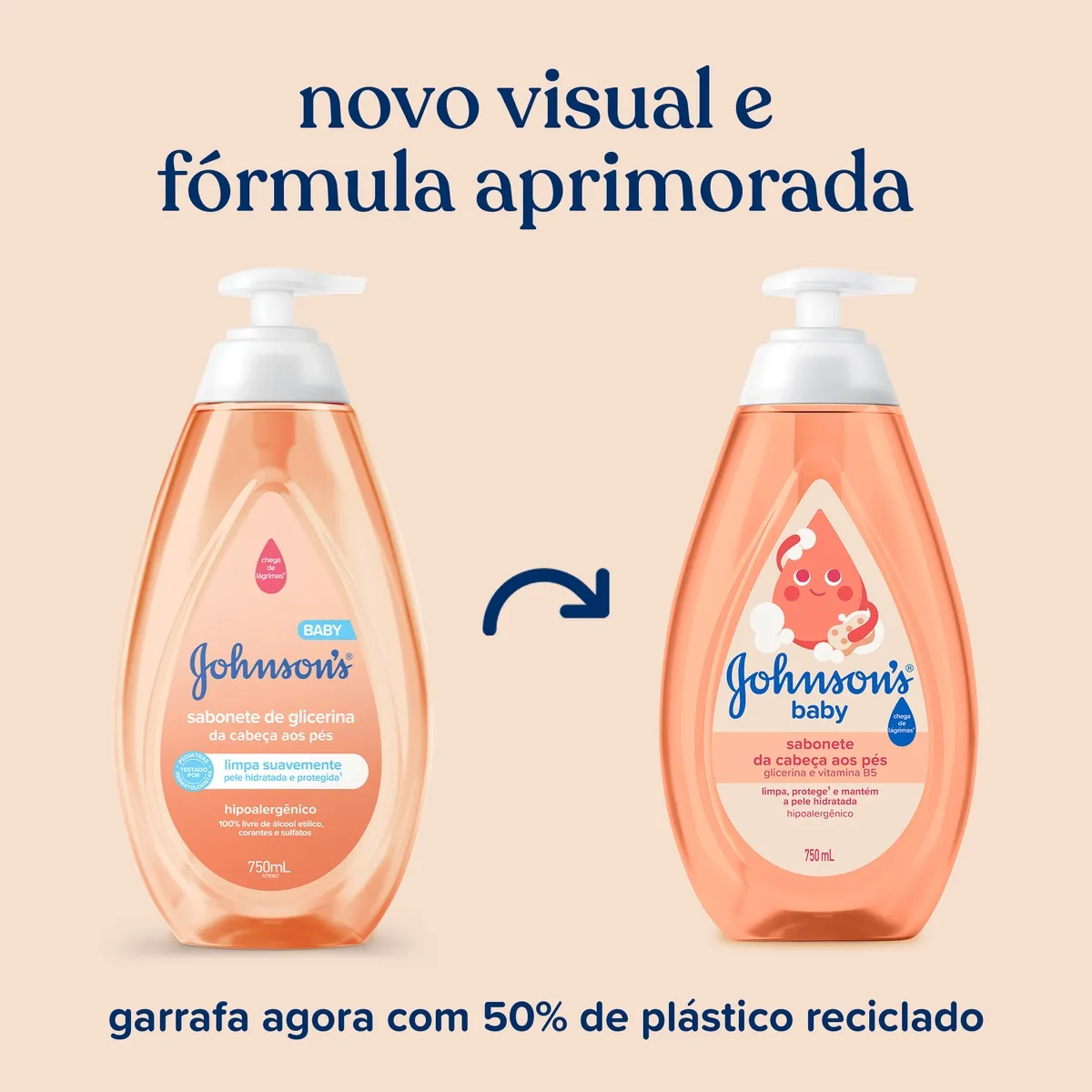 Sabonete Líquido de Glicerina Johnson's Baby 750ml — foto 4