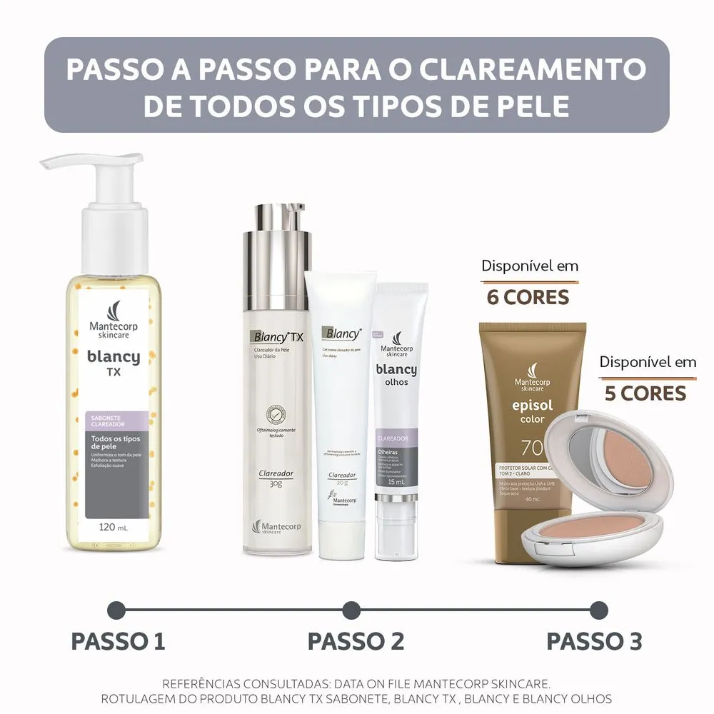 Sabonete Líquido Facial Mantecorp Blancy TX Clareador 120ml — foto 5