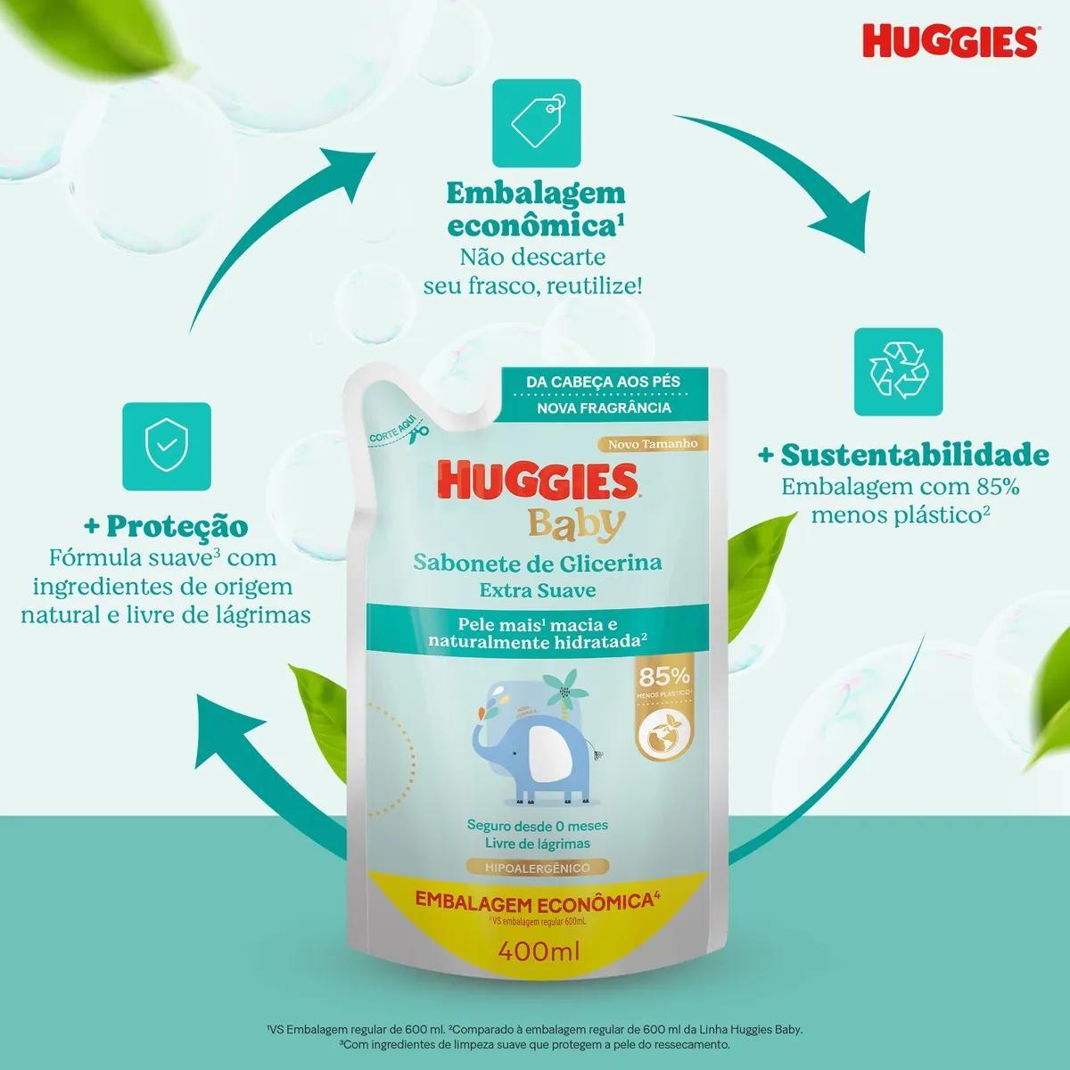 Sabonete Líquido Infantil Huggies Baby Glicerina Extra Suave Refil 400ml — foto 7