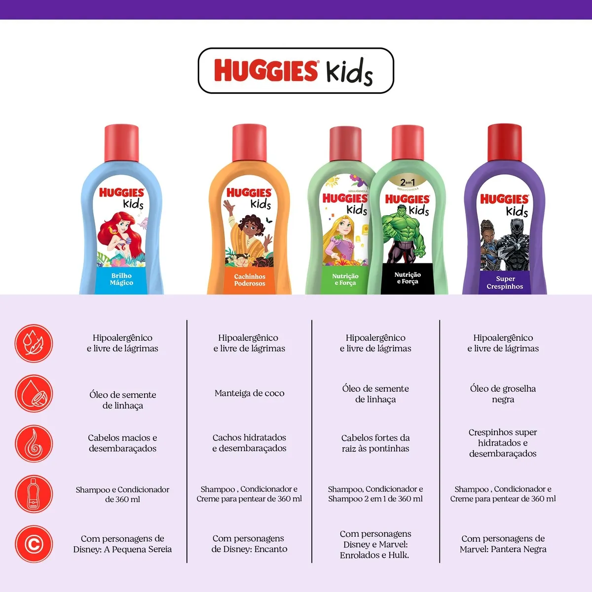 Shampoo Infantil Huggies Kids Super Crespinhos 360ml — foto 9
