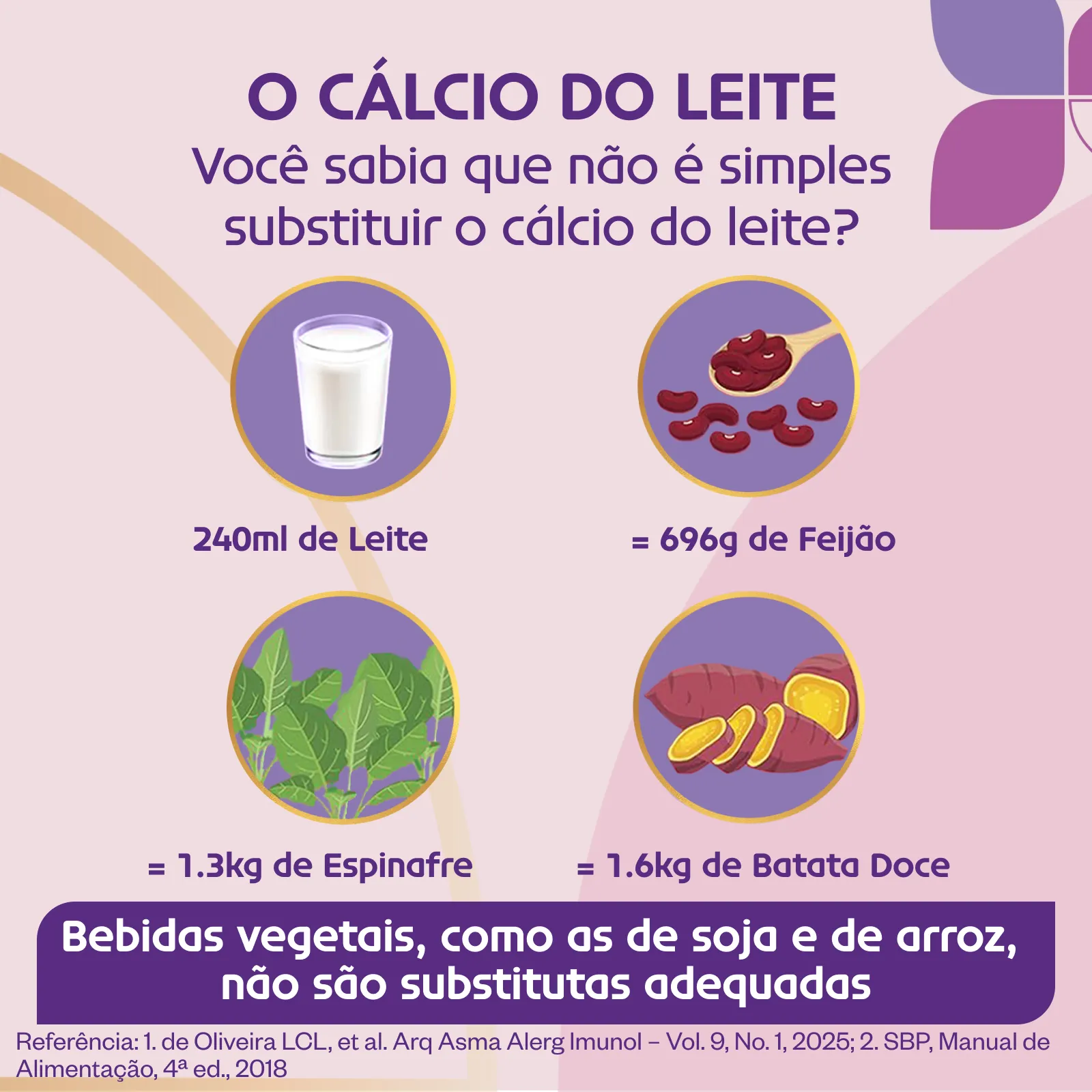 Suplemento Alimentar Infantil NeoForte Sabor Baunilha 400g — foto 7