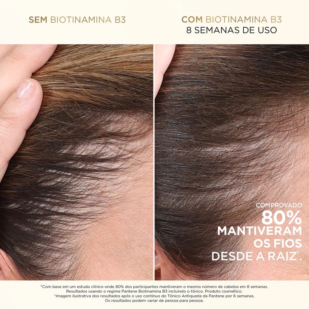 Tônico Capilar Pantene PRO-V Biotinamina B3 Antiqueda 52ml — foto 5