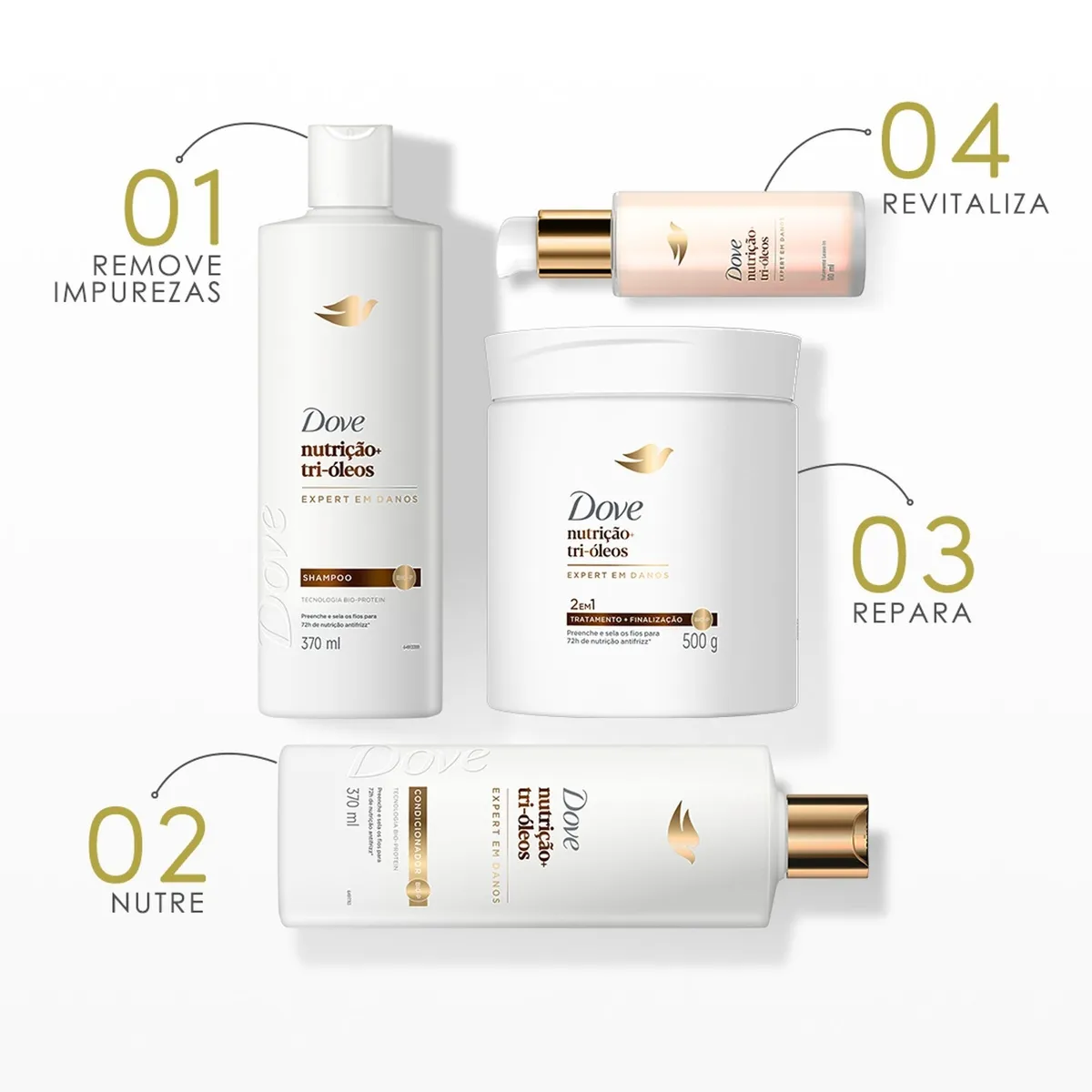Tratamento Leave-In Dove Nutrição + Tri-Óleos 110ml — foto 7